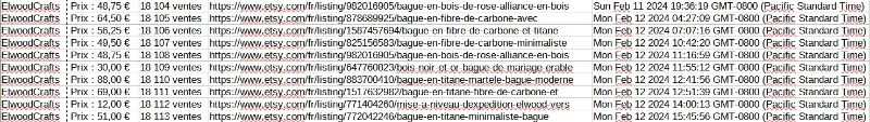 bot etsy